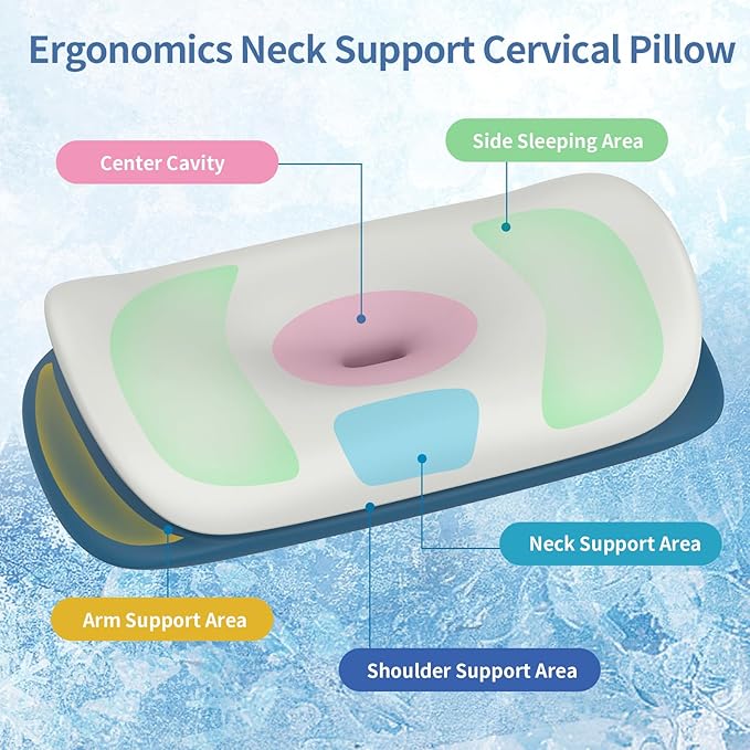 Olumoon Cervical Neck Pillow - Image 4