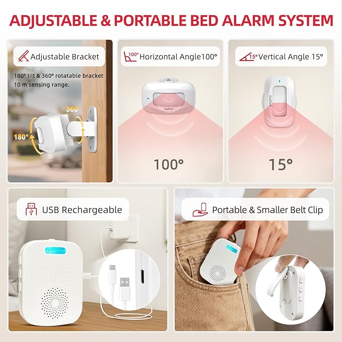 CallToU Bed Alarm for Elderly Adults Sensor Alarm and Fall Prevention for - Image 7