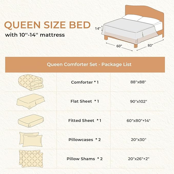 Sasttie Queen Comforter Set, 7-Piece Bed in a Bag, Pintuck Bedding Sets - Image 7