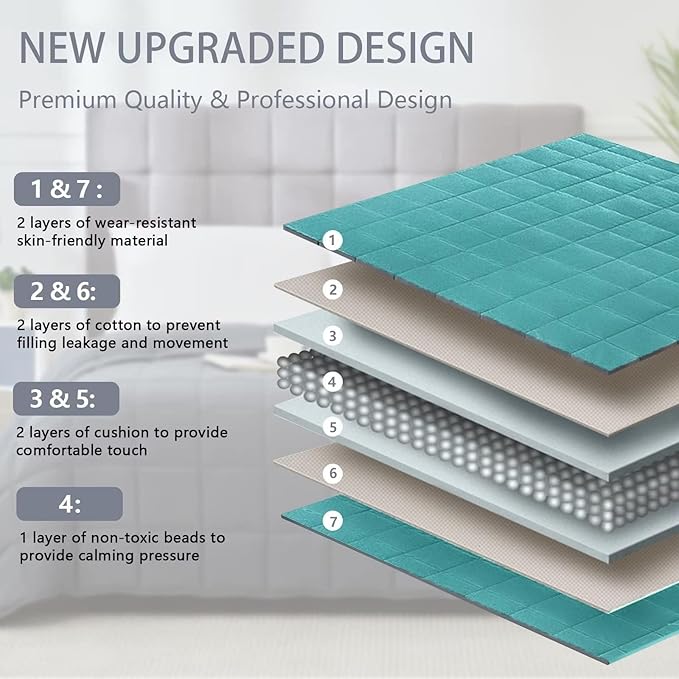 Teal Weighted Blanket for Adults 15lbs, Queen Size Cooling Heavy Throw Blanket - Image 6