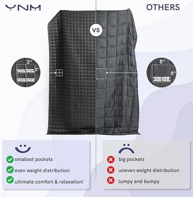 YnM 15lbs Weighted Blanket for Adults, Heavy Bed Throw Blanket - Image 6