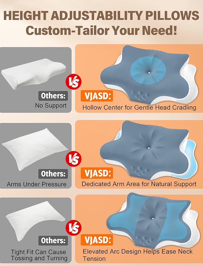 Cervical Neck Pillow for Pain Relief – Ergonomic Memory Foam Pillow for Side - Image 2