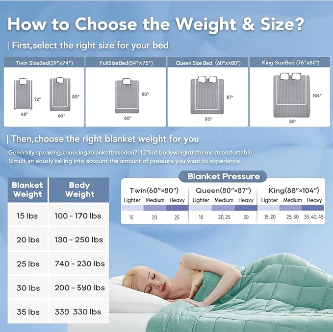 Topcee Weighted Blanket for Adults Twin Size Soft Cooling Heavy Blanket Sleeping - Image 7