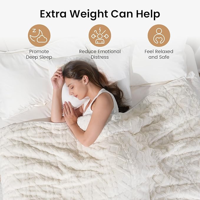 Weighted Blanket for Adults Twin Size 15 lbs, Classy Soft Jacquard Sherpa - Image 2