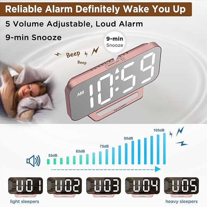 Peakeep Slim Digital Mirror Aesthetic Alarm Clock - Image 7