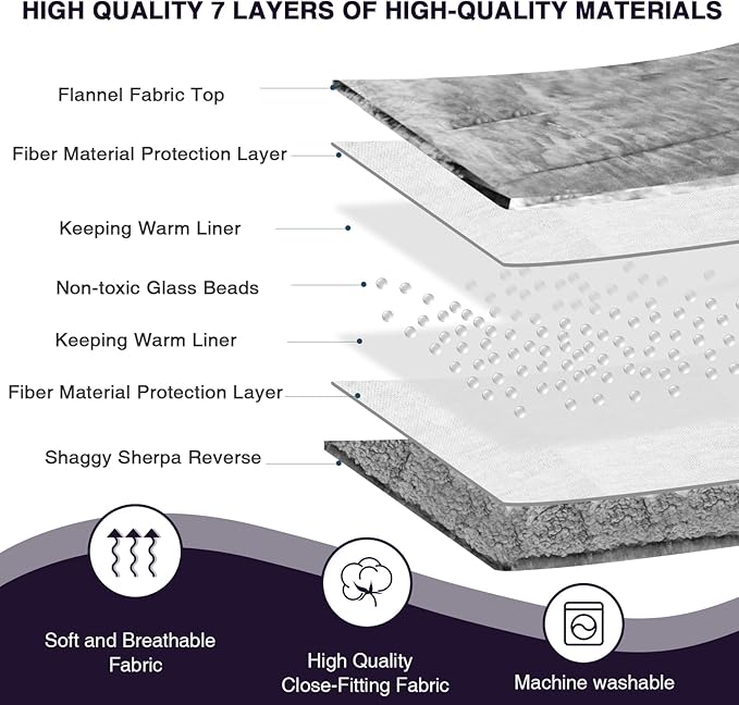 Aemicion Weighted Blanket for Adults, Fluffy Soft Sherpa Heavy Weighted Blanket - Image 5