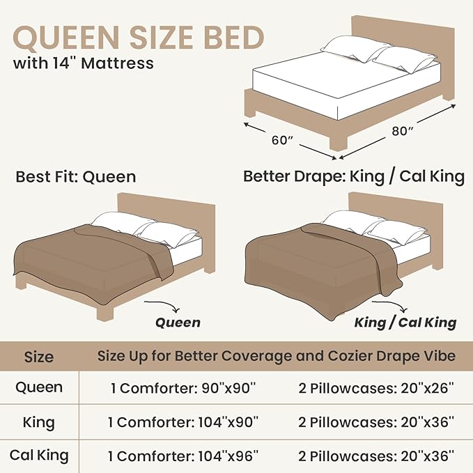 Sasttie Queen Comforter Set 3 Pieces - Image 6