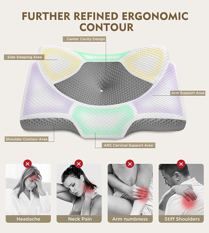 Osteo Cervical Pillow for Neck Pain Relief, Hollow Design Odorless Memory Foam - Image 3