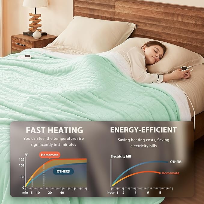 Homemate Electric Heated Blanket Queen Size - Image 3