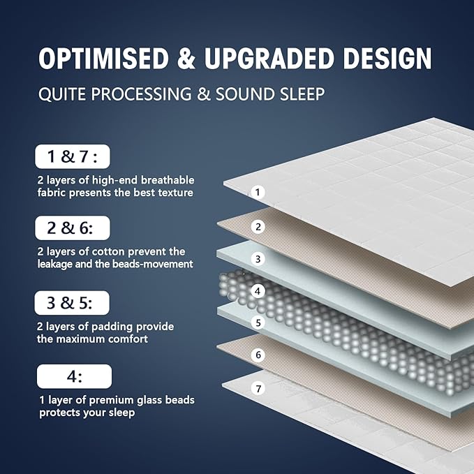 yescool Weighted Blanket for Adults Cooling Heavy Blanket for Sleeping Perfect - Image 6