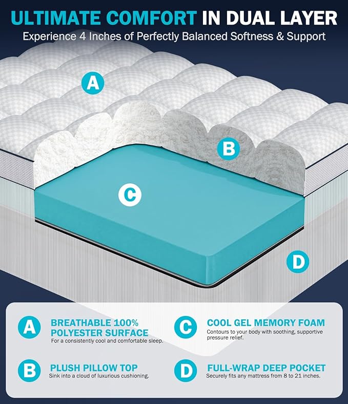 Dual Layer 4 Inch Memory Foam Mattress Topper Full Size, Medium Firm Mattress - Image 2