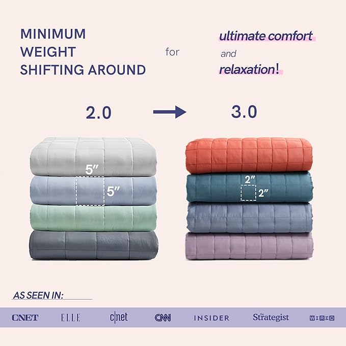 YnM Exclusive Weighted Blanket, Soothing Cotton, Smallest Compartments - Image 7