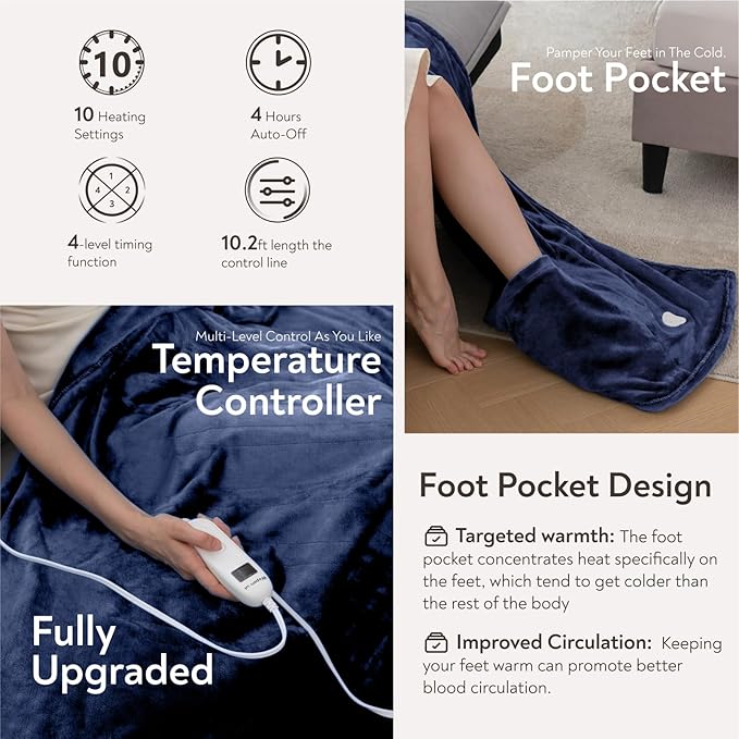 Wapaneus Foot Pocket Heated Blanket Electric Throw - Image 3