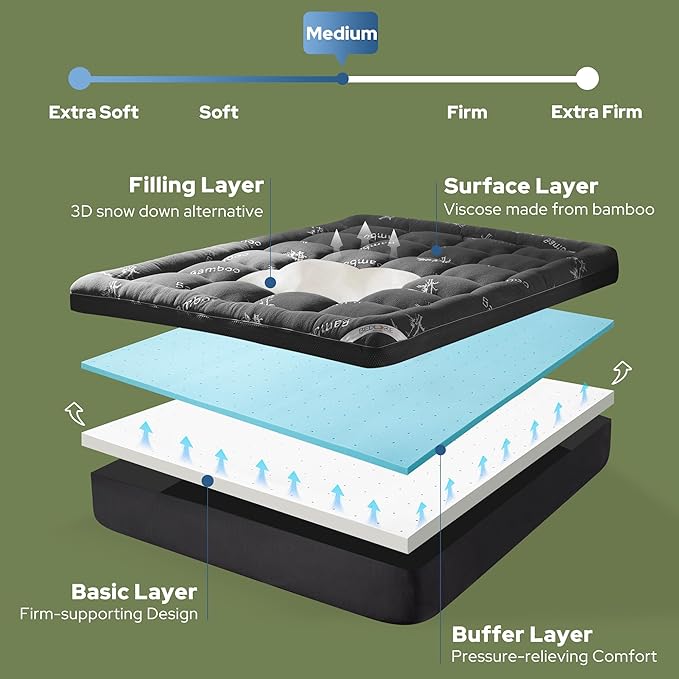 BEDLORE 4 Inch Memory Foam Mattress Topper Queen, 2-in-1 Dual Layer Design - Image 3