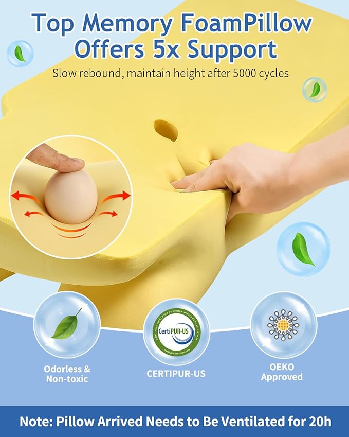 Cervical Neck Pillow for Pain Relief Sleeping, Cooling Ergonomic Contour Side - Image 7