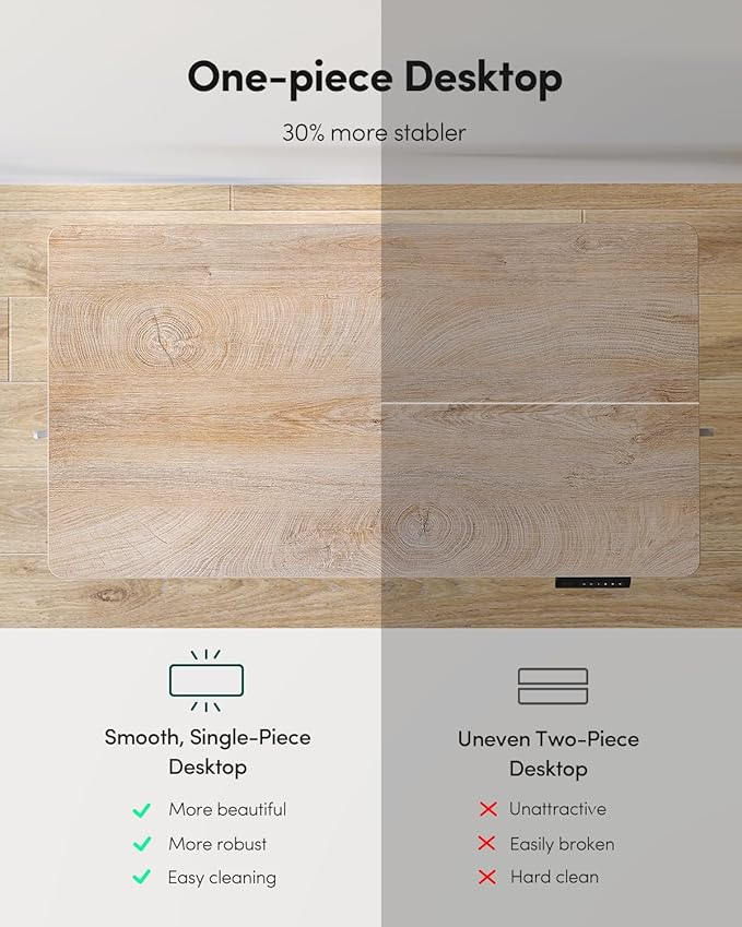 FEZIBO One-Piece Standing Desk Adjustable Height Stand up Home Office Desk, 48x24 Inch Electric Standing Computer Desk, with 4 Memory Presets, Fixable casters, Maple-DeskoryOffice