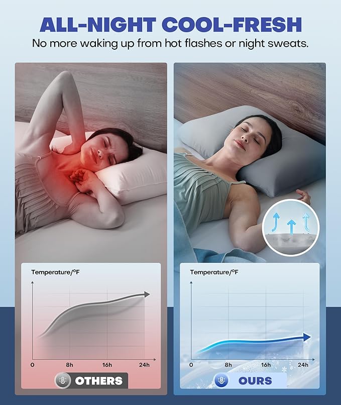Ice Cooling Pillowcase for Hot Sleepers, Instantly Cool, Stay Cold All Night - Image 3