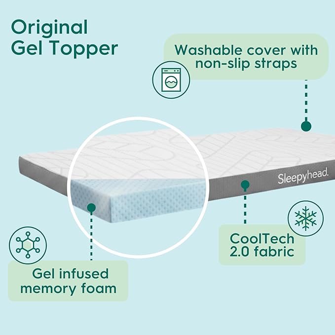 Sleepyhead Full 3 Inch Mattress Topper - Image 3