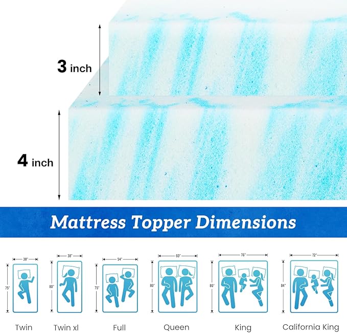 Sweetcrispy Memory Foam Mattress Topper Full, 3 Inch Thick Gel Infused Cooling - Image 2