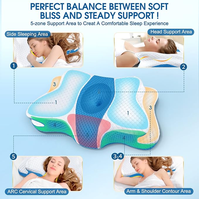 CHxxy Memory Foam Pillows, Cervical Pillow - Image 4