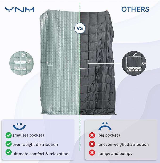 YnM Cooling Weighted Blanket for Adults, 50lbs Heavy Bed Throw Comforter - Image 6