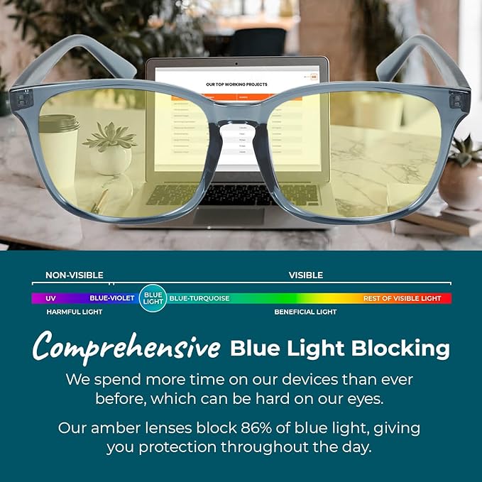 Sleep ZM Blue Light Blocking & Light Sensitivity Glasses - Image 6