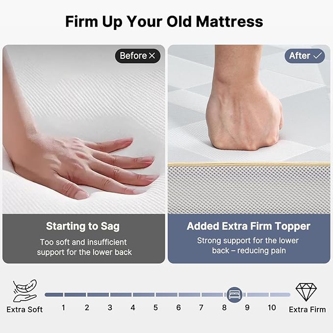 PERLECARE Firm Mattress Topper Twin, Mattress Pad - Image 3