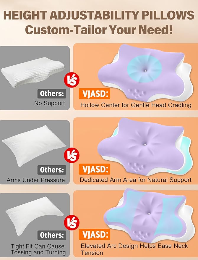 Cervical Neck Pillow for Pain Relief – Ergonomic Memory Foam Pillow for Side - Image 2