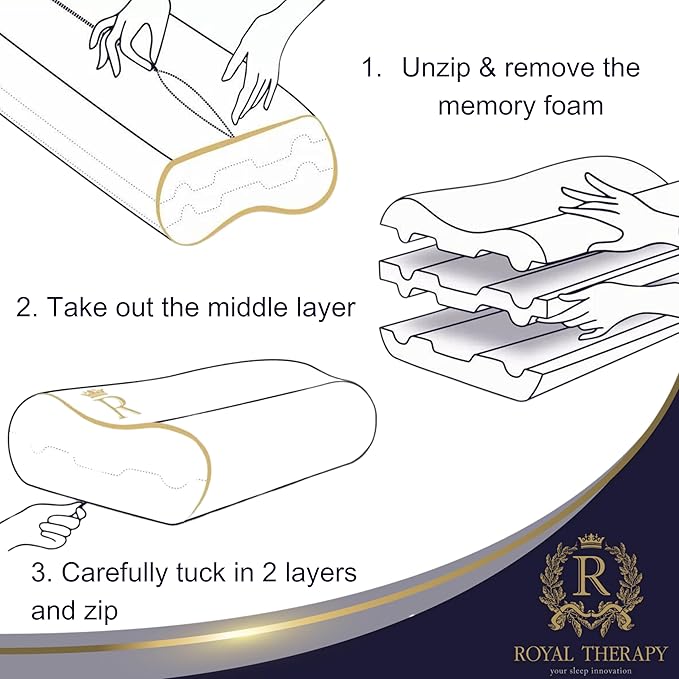 Royal Therapy Memory Foam Pillow, Queen Neck Pain Relief, Contour Cervical - Image 7