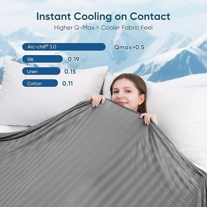 Elegear Revolutionary Cooling Blanket King, Absorbs Heat to Keep Body Cool - Image 3
