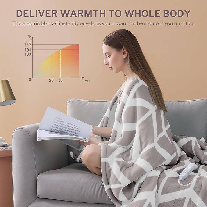 VENTIMI Electric Blanket Heated Throw, Fast Heating Blankets - Image 3