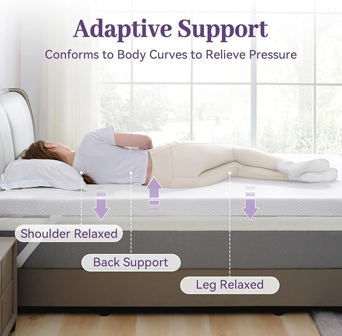 SINWEEK 2 Inch Gel Memory Foam Mattress Topper King Size, Ventilated High - Image 2