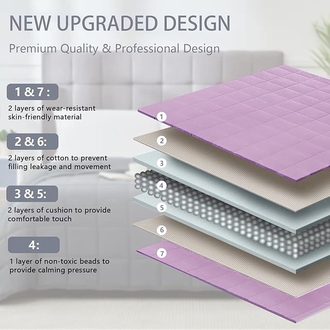 Purple Weighted Blanket for Adults 12lbs, Twin Full Size Cooling Heavy Throw - Image 4