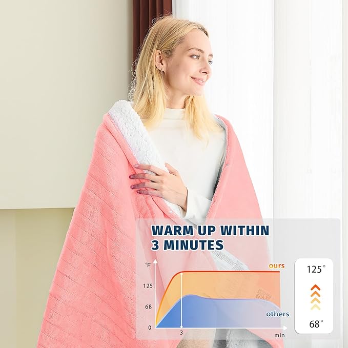 BOMOVA Heated Electric Throw Blanket - Image 3