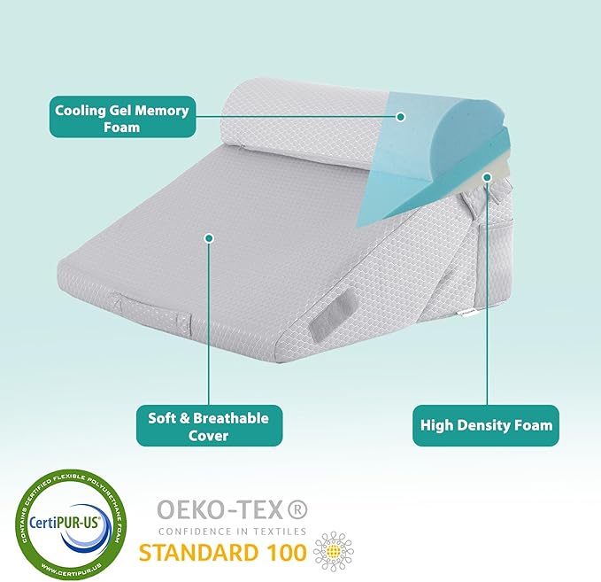 Bedluxe 3Pcs Orthopedic Bed Wedge Pillow Set, Foam Wedge Pillow Post Surgery - Image 6
