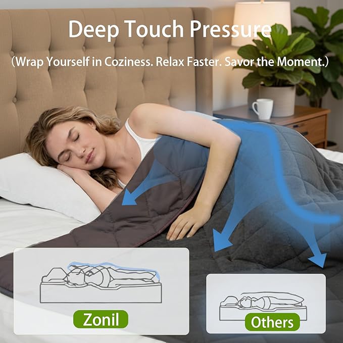 ZonLi 20lbs Weighted Blanket for Adults Sleeping, Double-Sided All Season - Image 3