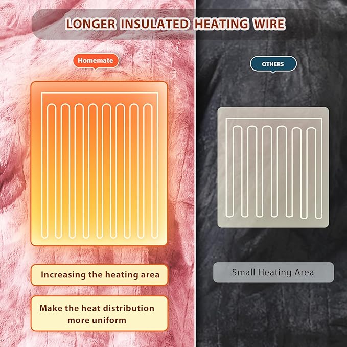 Homemate Electric Heated Blanket Queen Size - Image 5
