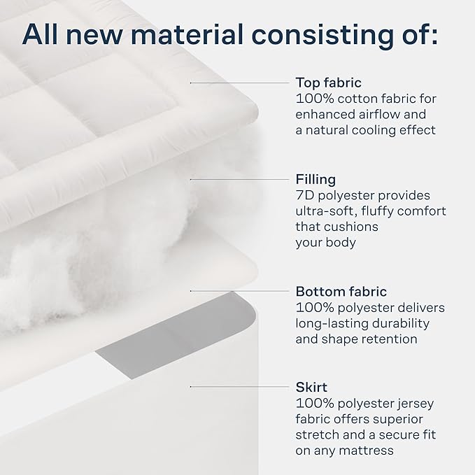 Cloud-Like King Mattress Topper - Image 6