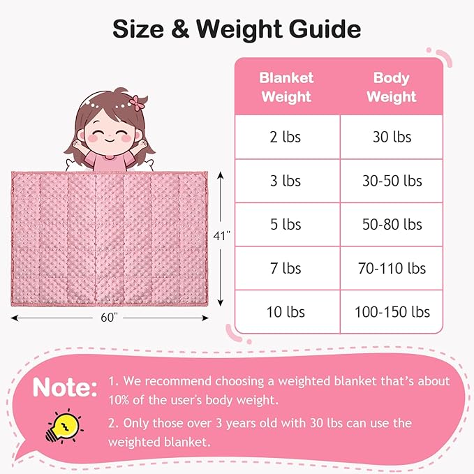 Kivik Weighted Blanket 7 lbs, Small Minky Dotted Blankets, Soft Heavy Blanket - Image 5