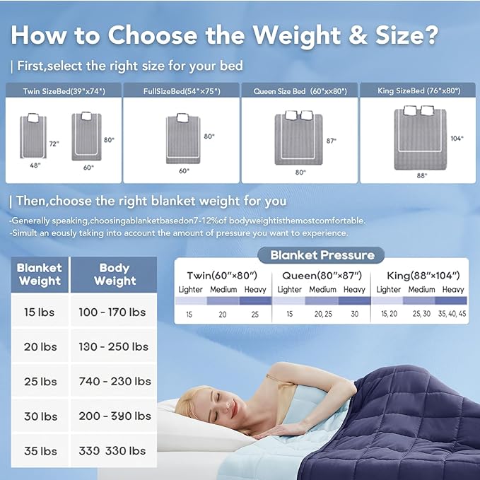 Topcee Weighted Blanket for Adults Queen Size Soft Cooling Heavy Blanket - Image 5