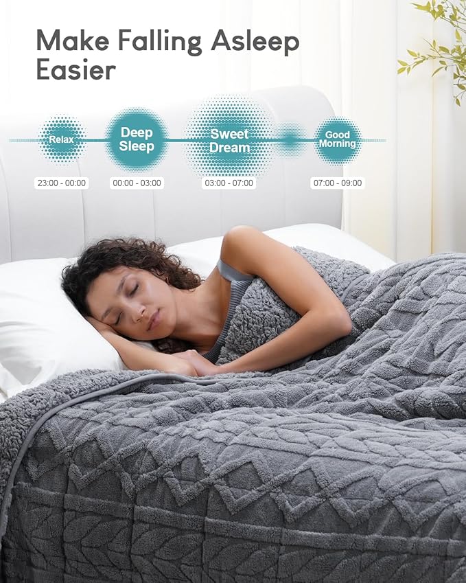 Cottonblue Weighted Blanket for Adults - Image 2