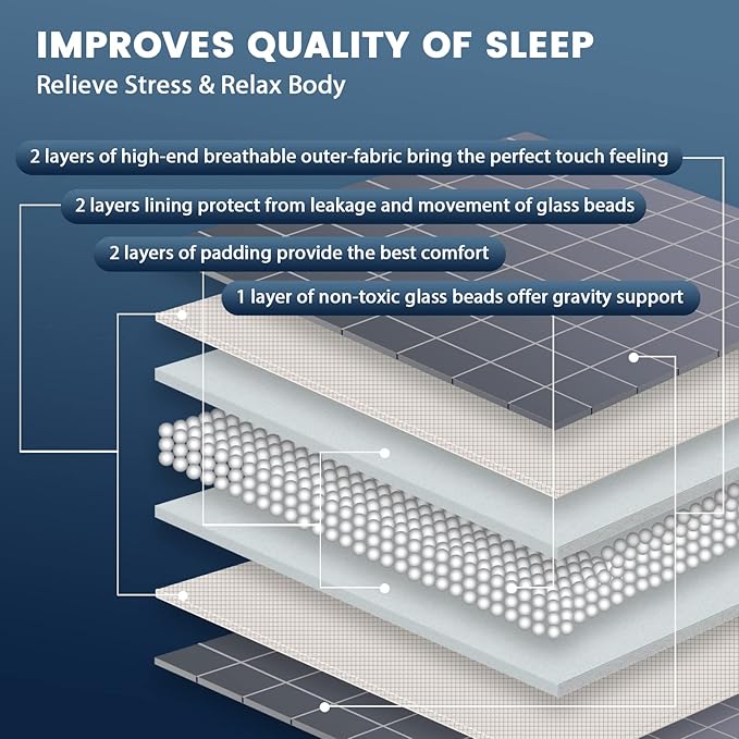CuteKing Weighted Blanket - Image 3