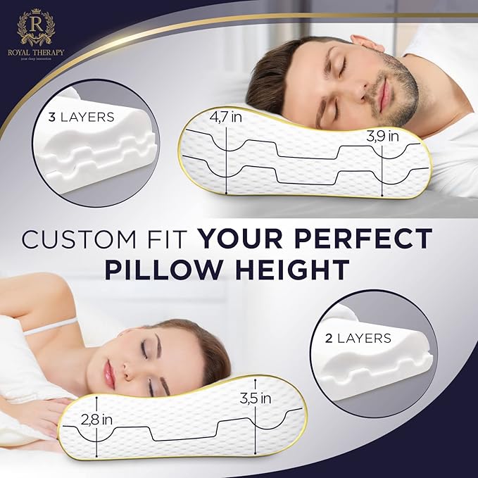 Memory Foam Pillow, Pillow for Neck and Shoulder Pain, Side Sleeper Pillow for - Image 6