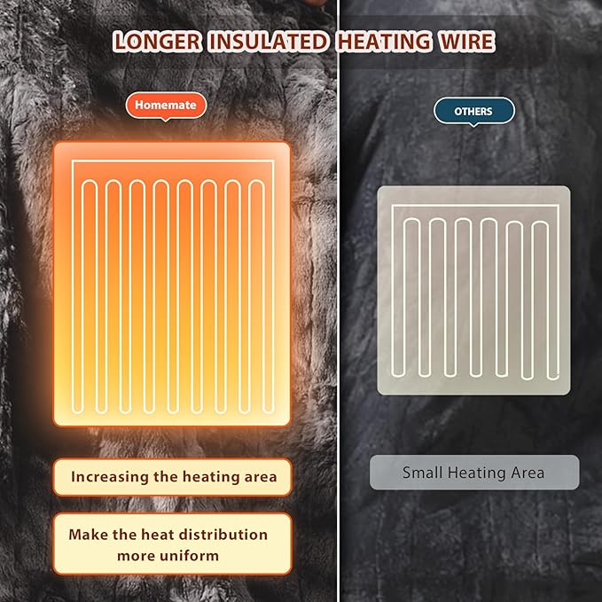 Homemate Heated Blanket Electric Throw - Image 5