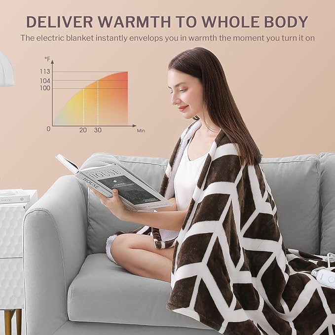 VENTIMI Electric Blanket Heated Throw, Fast Heating Blanket - Image 3