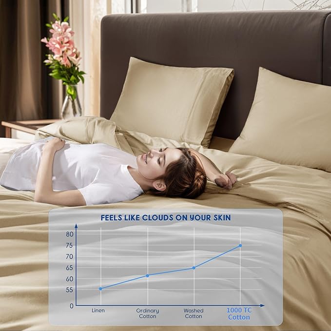 SONORO KATE 100% Egyptian Cotton Duvet Cover Queen Size, 1000 Thread Count - Image 5