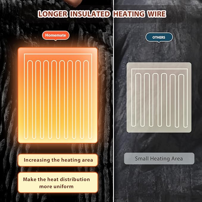 Homemate Electric Heated Blanket Full Size - Image 5