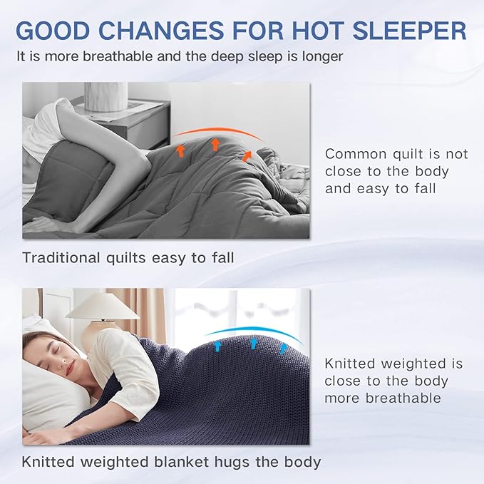 Guohaoi Knitted Weighted Blanket - Image 6