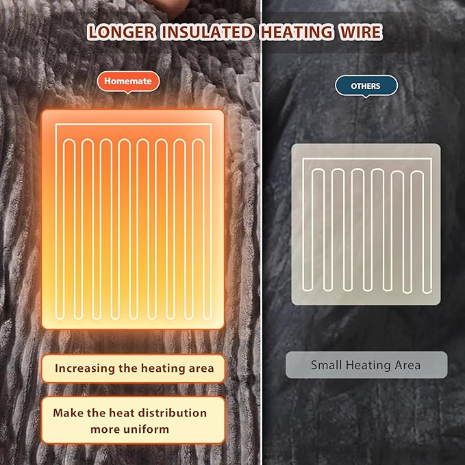 Homemate Electric Heated Blanket Twin Size - Image 6