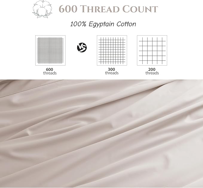 Cotton Flat Sheets Only, 600 TC 100% Cotton Flat Sheet Top Sheet Only, Twin - Image 3